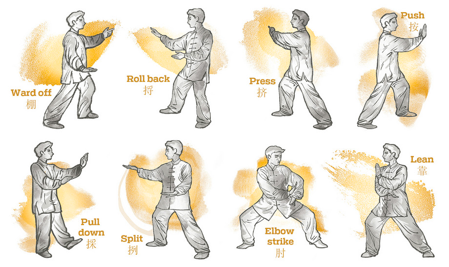 Tai Chi movements