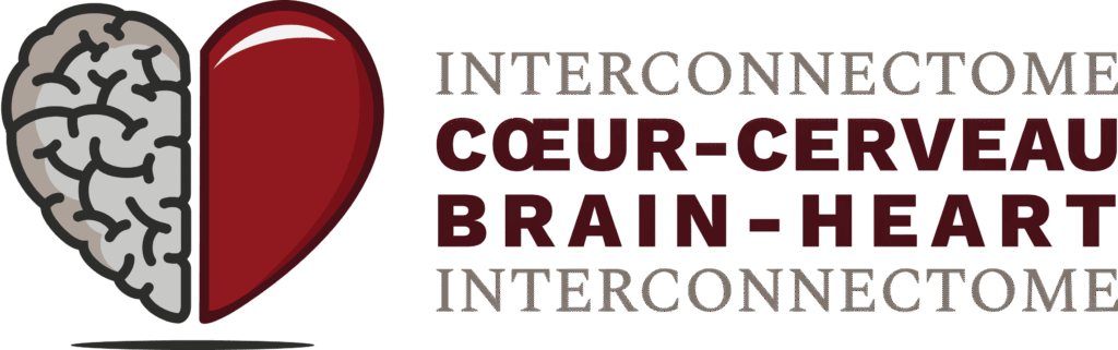Brain-Heart Interconnectome