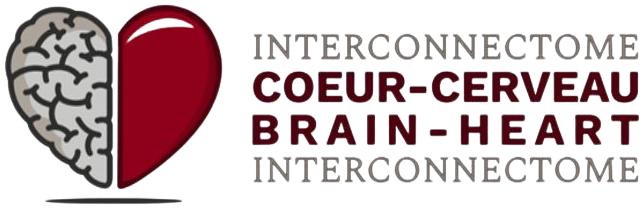 Brain-Heart Interconnectome