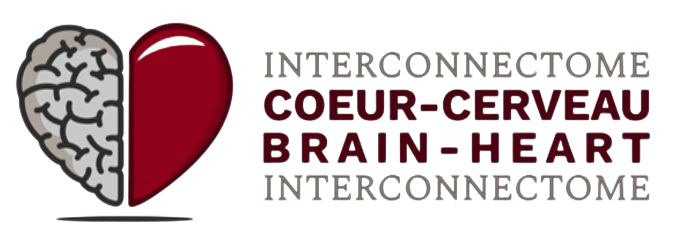 Brain-Heart Interconnectome
